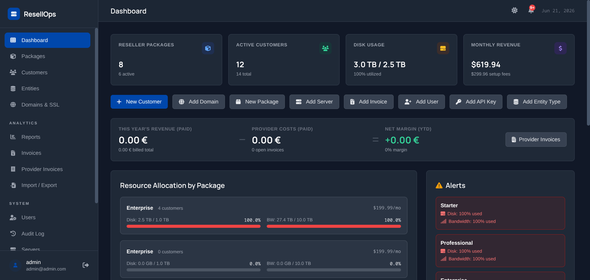 ResellOps Dashboard Dark